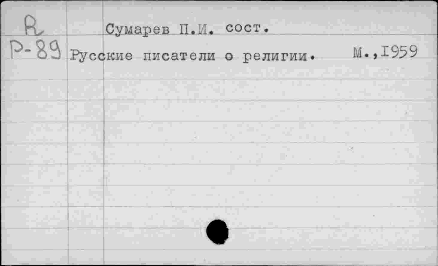 ﻿Сумарев П.П. сост_._
Русские писатели о религии
М.,1959